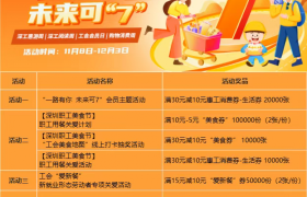 超20万份消费券、“爱新餐”券……一起嗨皮吧～工会会员日7周年活动第三期上线