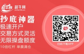 超牛网：股票APP配资 估值2000亿巨无霸京东数科拟科创板IPO！