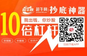 4天涨幅超10% 主板一骑绝尘 机会真的来了？超牛网策略 抄底神器超牛网app