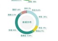 AAES2023圆满落幕！4大关键词解锁新思考